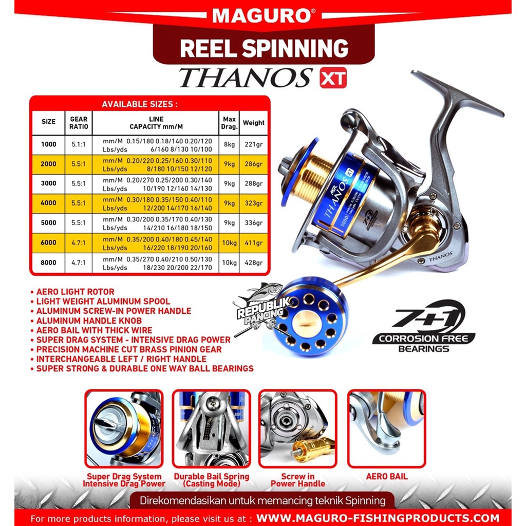 Reel Maguro THANOS XT 1000 2000 3000 4000 5000 6000 8000 Power Handle 7+1 BB Republik Pancing