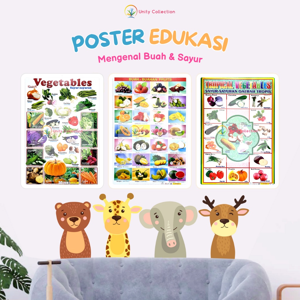 Poster Dinding Edukasi Anak Belajar Gambar Buah-Buahan dan Sayur-Sayuran