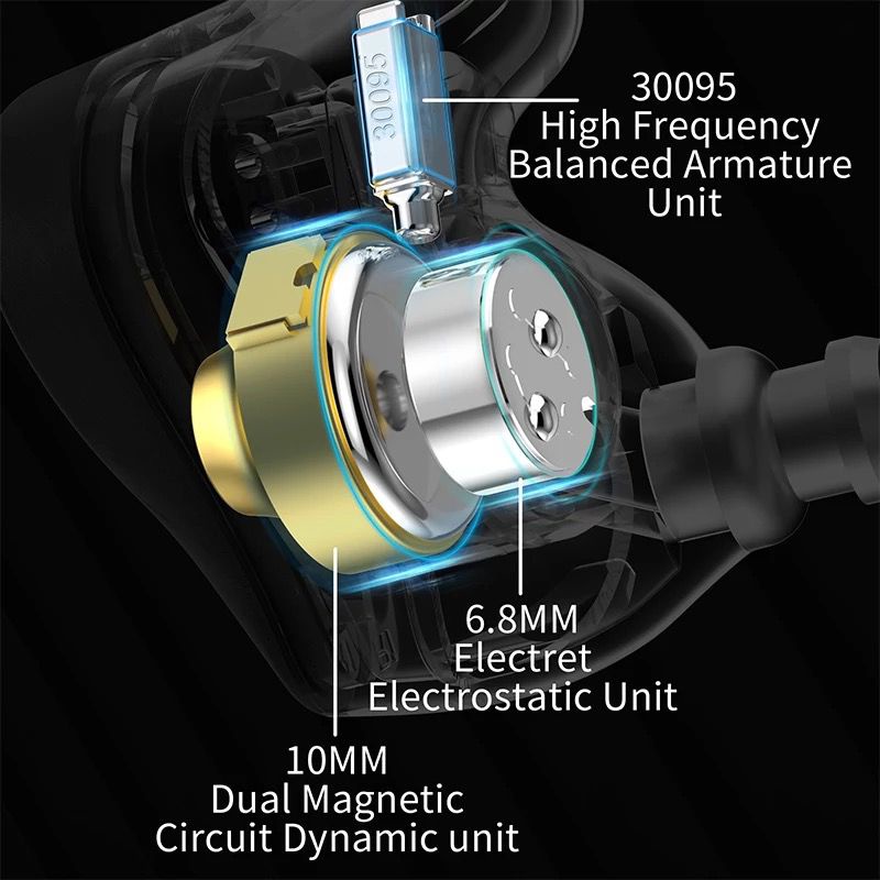Knowledge Zenith IEM KZ ZEX Pro / Crinacle CRN • with Mic Electrostatic Driver + DD + BA Driver - Garansi Resmi 1 Tahun