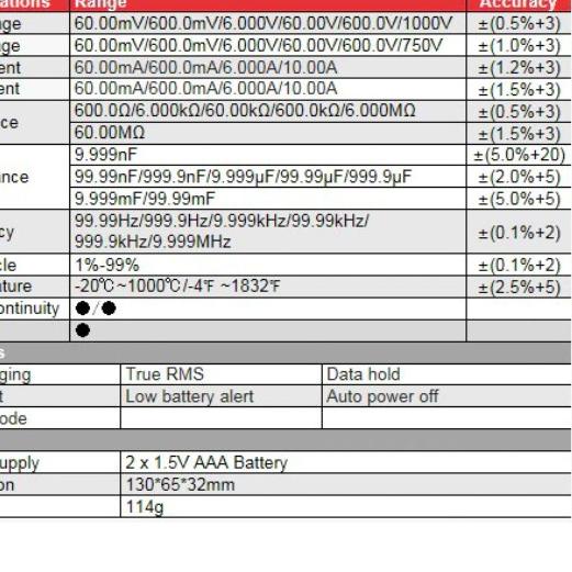 ◊ ZOYI ZT102A Upgrade Auto Multimeter Digital Avometer Multitester 102A ✶
