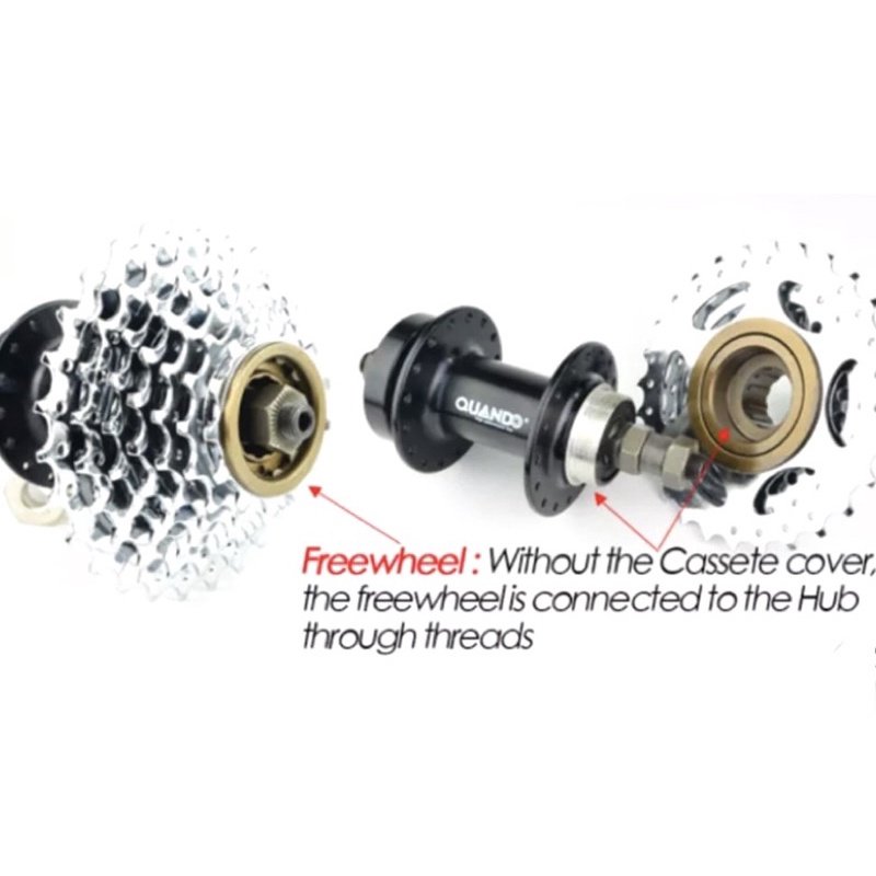 Sprocket FreeWheel Gear 9 Speed 13 - 32T Drat Ulir