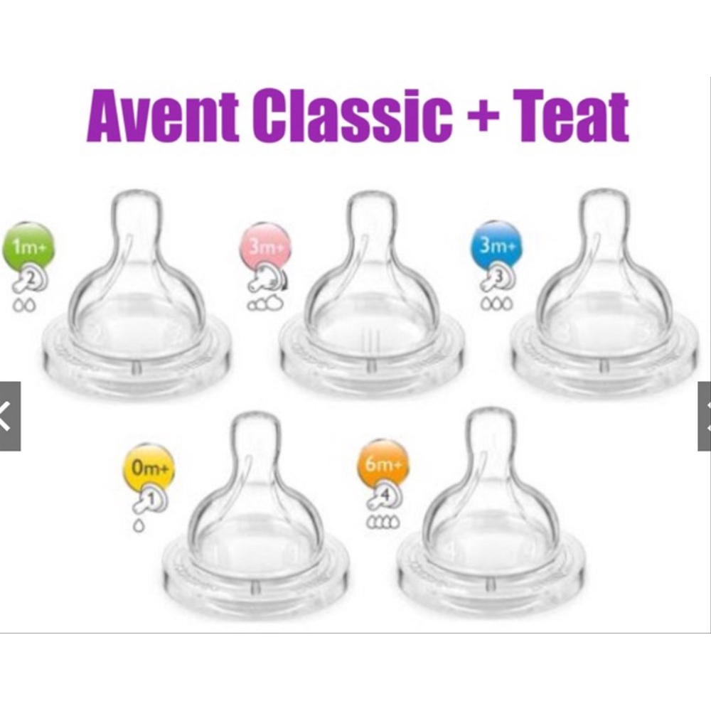 Philips Avent Teat Classic Twin Pack / Dot Avent Clasic