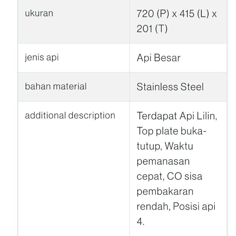 Kompor Gas Rinnai RI 712 A Top Plate Buka Tutul Api Besar Api Lilin Kompor Stainless Rinnai 712A Kompor Rinnai RI712A