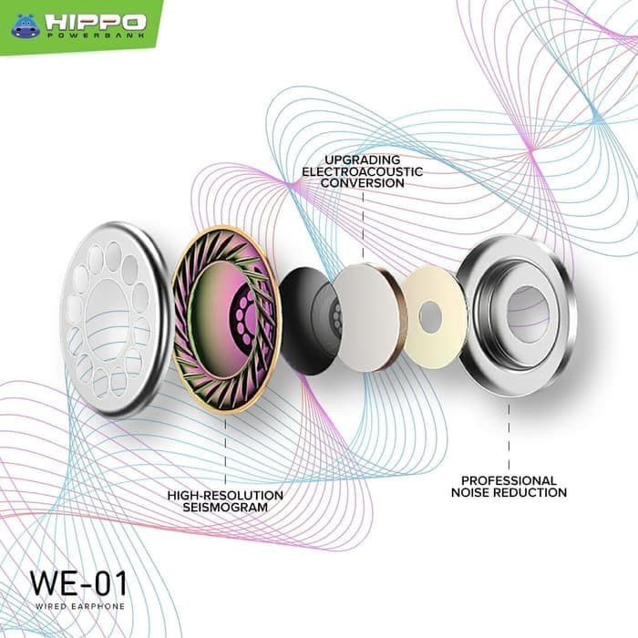 HIPPO WE-01 Wired Earphone Headset Handsfree Super Bass Stereo 3.5mm Jack Audio with Microphone WE01