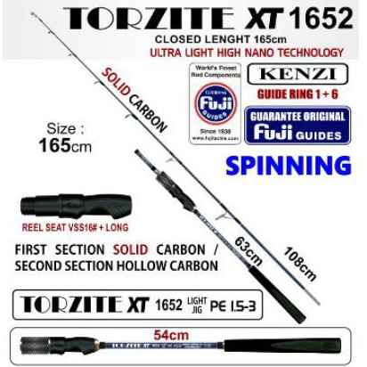 New... Joran kenzi Torzite xt 165 pe 1.5-3