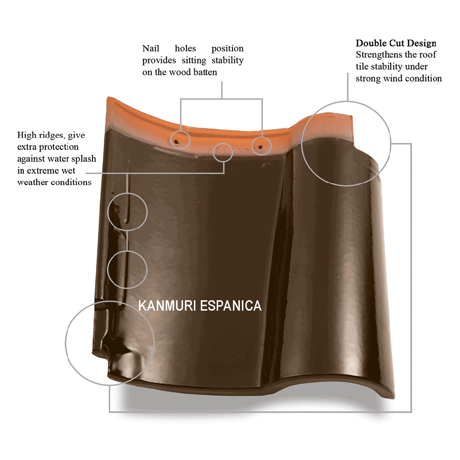 Genteng Kanmuri Espanica