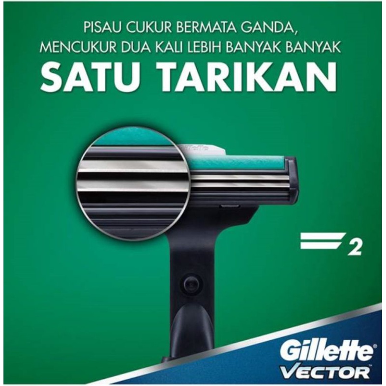 Gillette Vector Alat Cukur Razor Pisau Cukur Isi Ulang - Cukur Kumis Pria - Gillette Refill Pisau Cukur Pria Gillete Isi Ulang Penganti Pisau Cukur Kumis