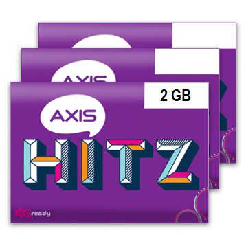 Perdana Kuota Axis 2 GB