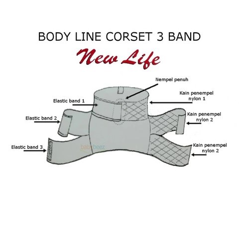 New Life Body Line Corset Gurita Maternity 3 Band