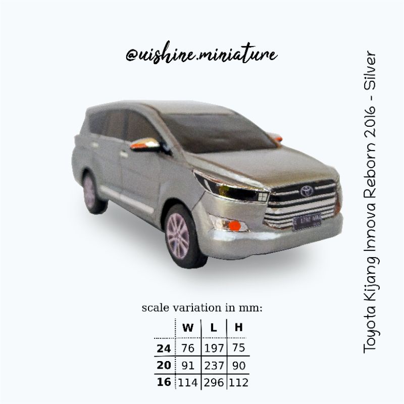 Diecast Miniatur Mobil Toyota Kijang Innova Reborn 2016
