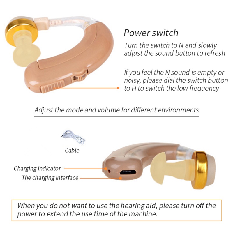 Alat Bantu Dengar Pendengaran Telinga Tuli Earphone Telinga Lansia Earphone Alat Bantu Dengar Alat Pendengaran Tuna Rungu Alat Bantu Dengar Rechargeable/Hearing Aid/Aids Behind The Ear