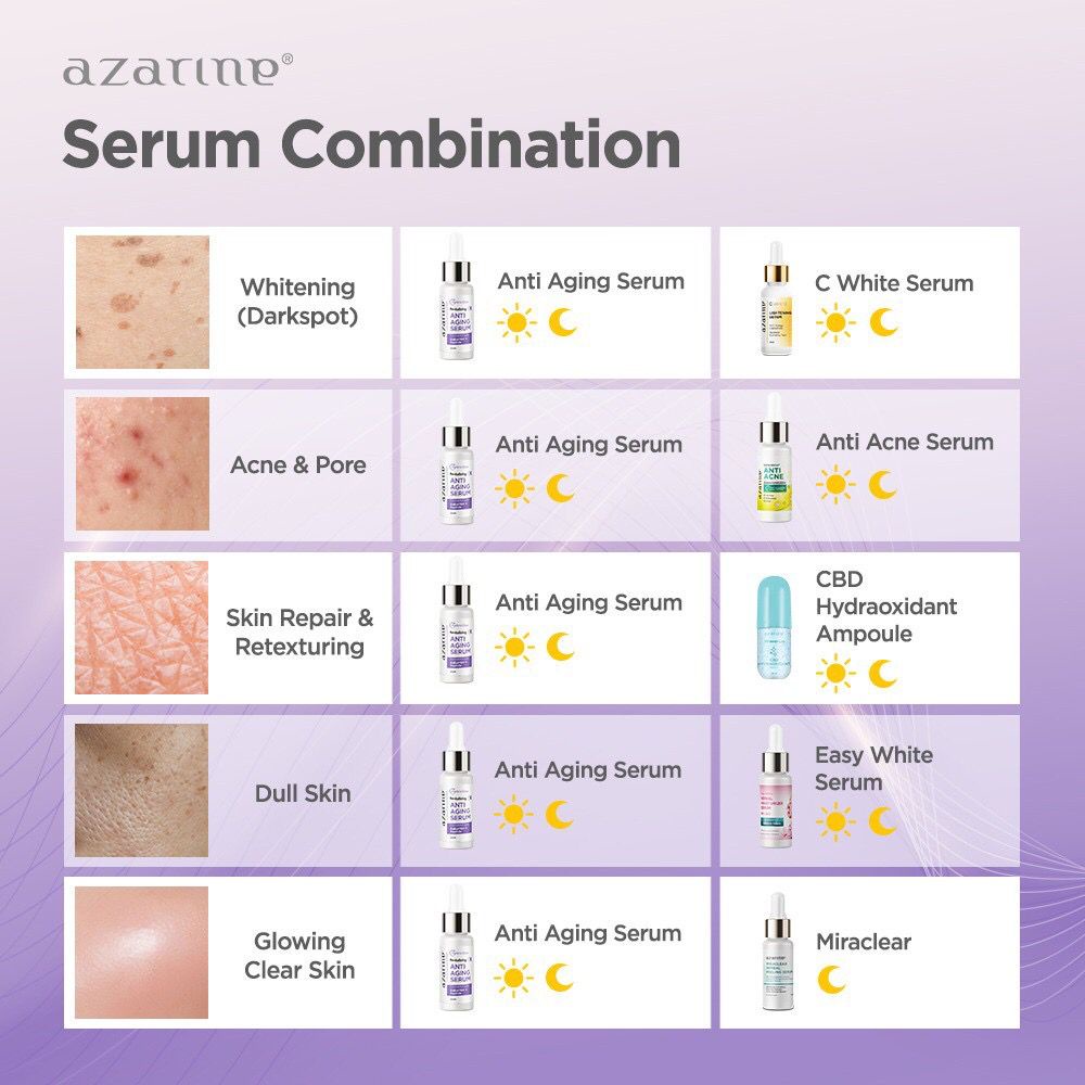 AZARINE Revitalizing Anti Aging Serum 20ml