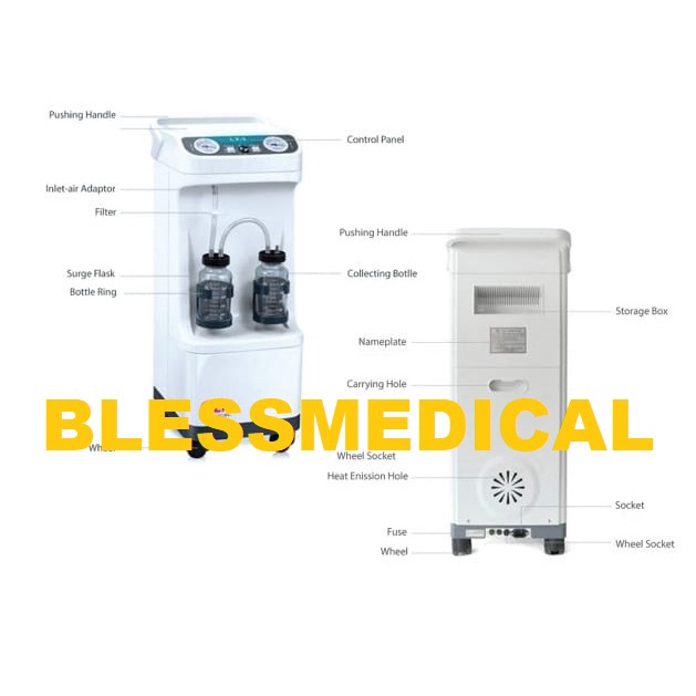 Electric Abortion Sucti Unit GEA LX-3 LX 3