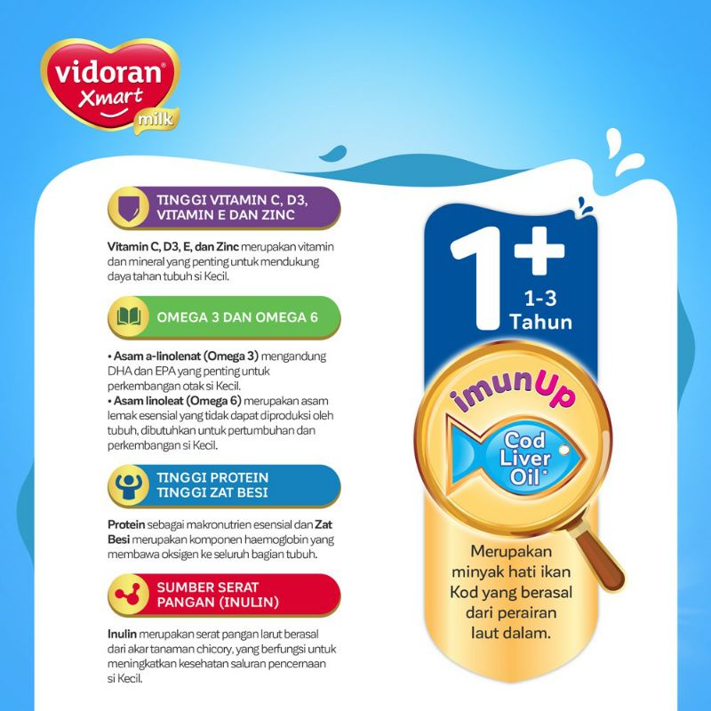 Vidoran Xmart 1+ Susu Formula Imun Up 2x950gg (1900gr)