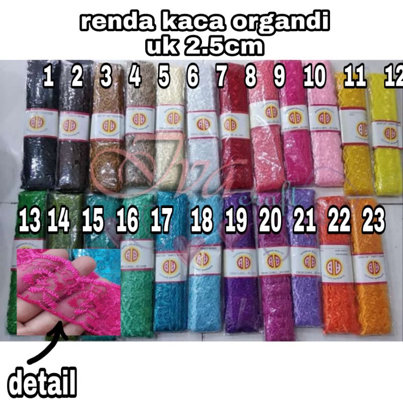 renda kaca uk 2.5cm/roll