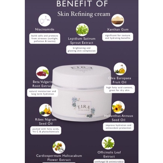 Eira Skincare - Perawatan Wajah - Perawatan Muka - Original Eira-2