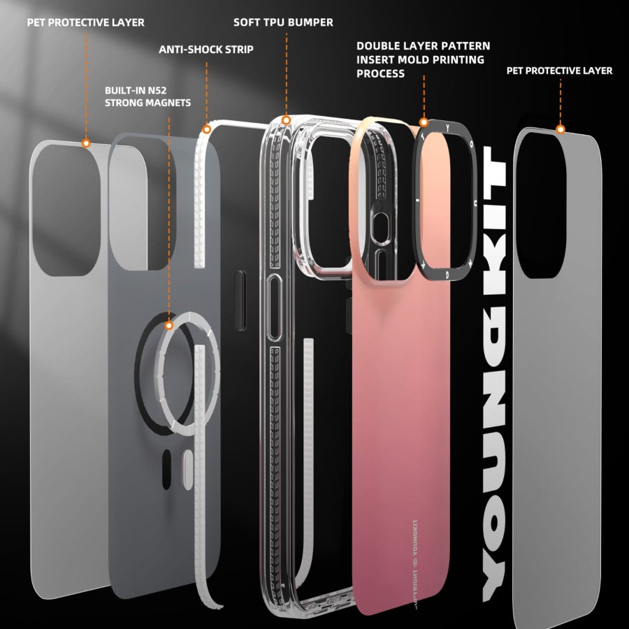 Youngkit Candy Gradient Case Iphone 14 Pro Max / Iphone 14 Plus / Pro