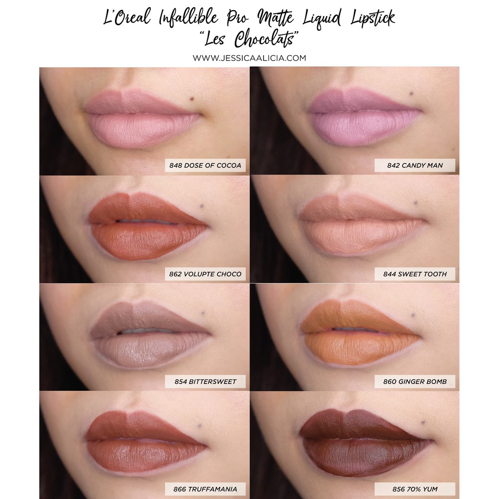 loreal dose of cocoa