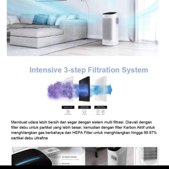 Air Purifier Samsung AX60R5080WD / Pembersih Udara AX 60R5080