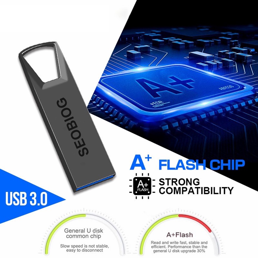 (Huluboy) Seobiog Flashdisk Usb 3.0 Kapasitas 1 / 2T Bahan Logam Tahan Suhu Tinggi