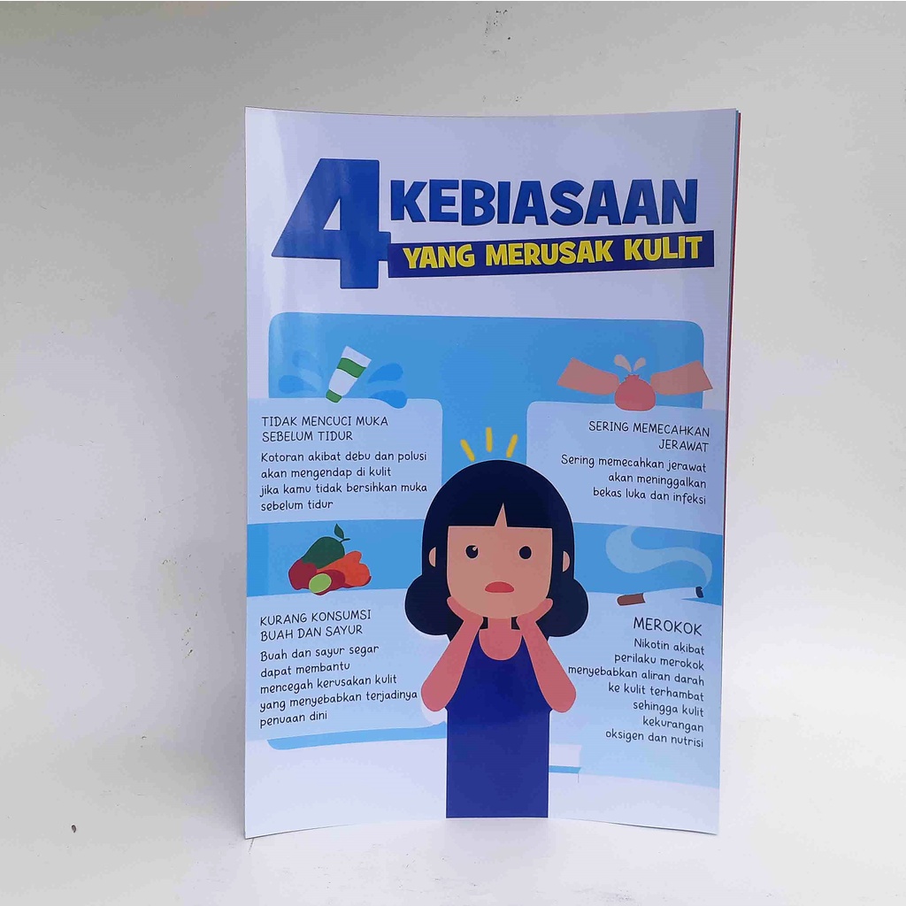 Jual Poster Kesehatan Kulit, Kebiasaan Yang Merusak Kulit | Shopee