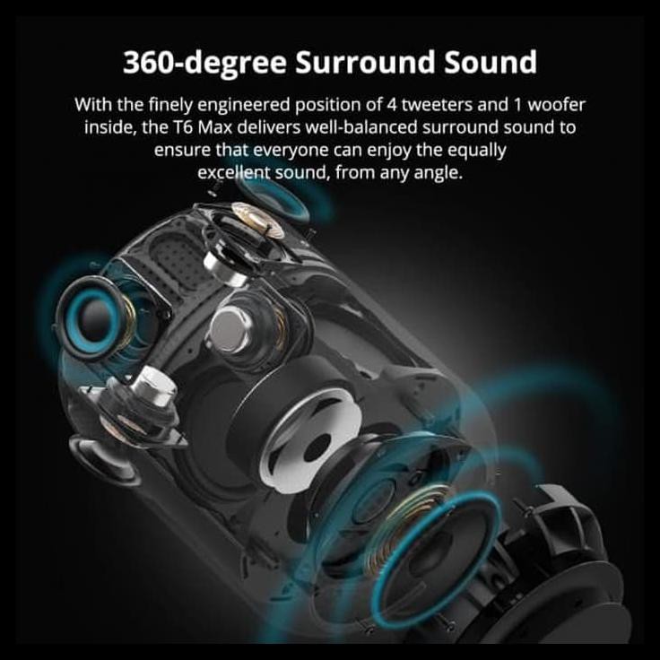 Tronsmart Element T6 Max Hd Portable Bluetooth 5.0 Speakers Original