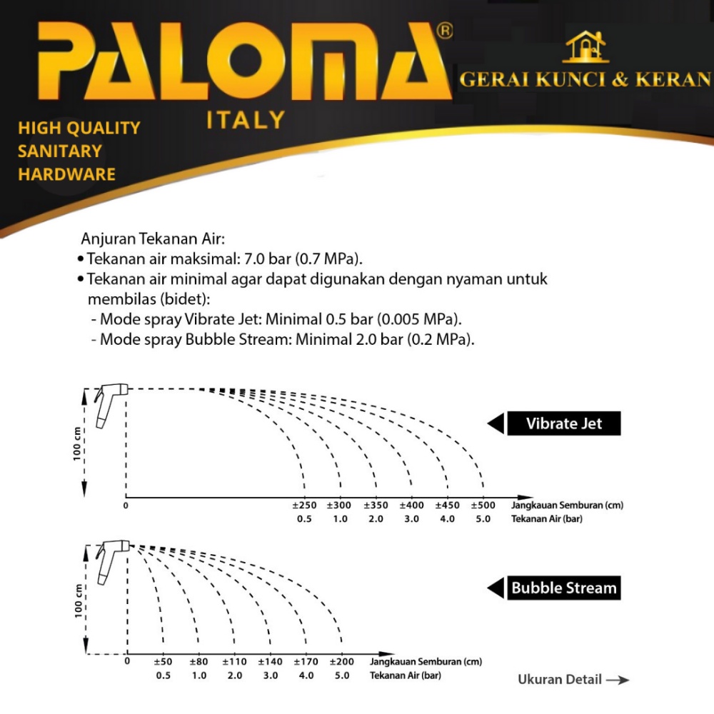 PALOMA TSP 3101 TOILET SHOWER JET WASHER NEW CHROME SHOWER CEBOK 2 MODE SEMPROTAN JET DAN BUBLE STREAM