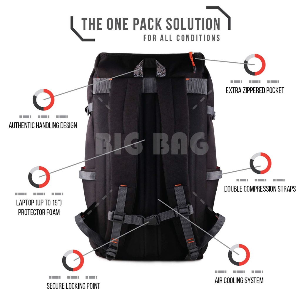 PTS - Gear Bag Eternity Mountaineering Backpack + FREE Men's Armpit - Black