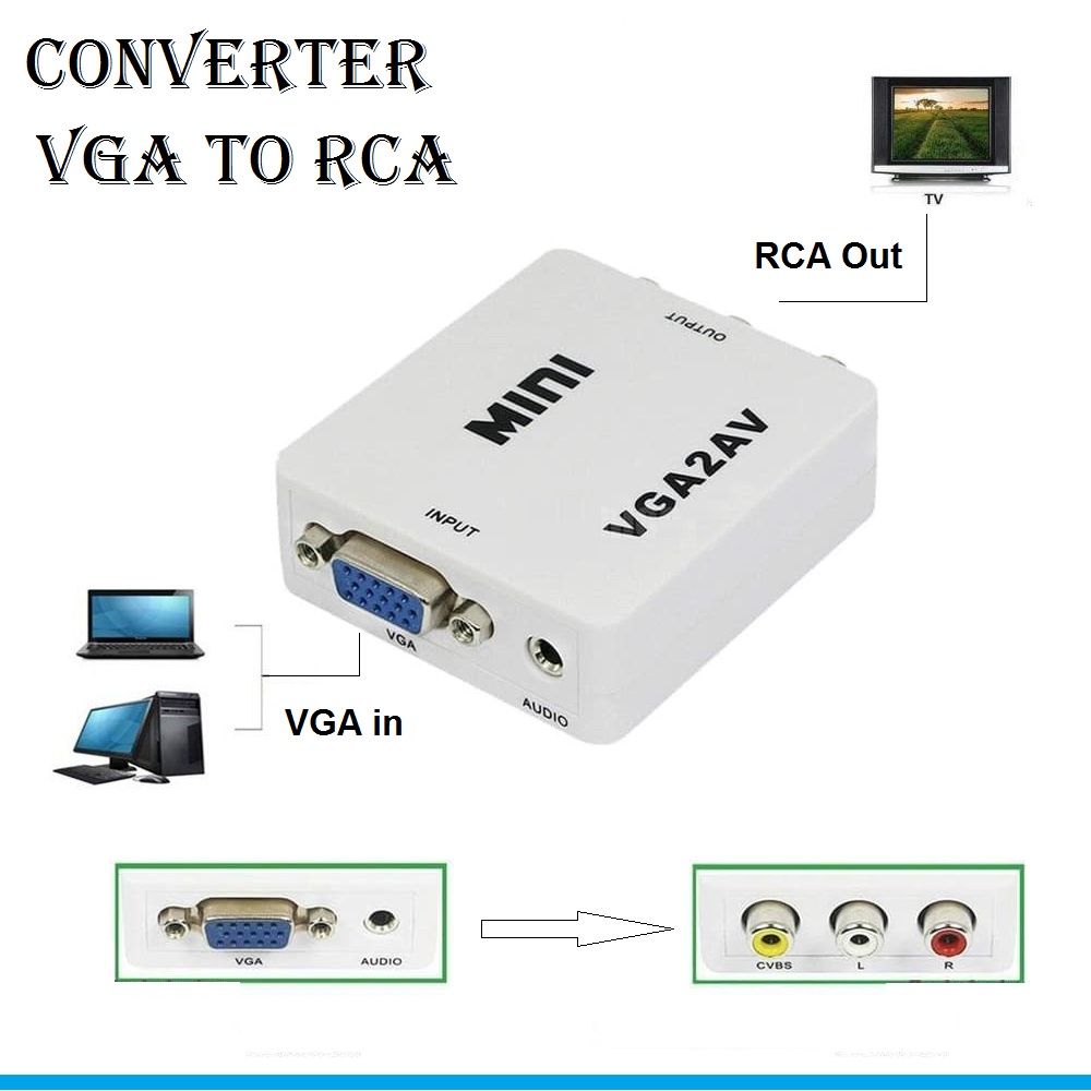 Converter VGA to AV RCA Adapter