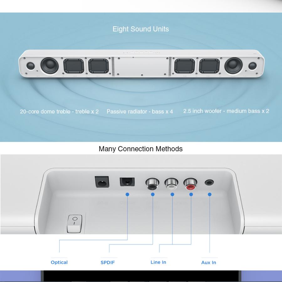 Xiaomi Mi Soundbar Speaker Bluetooth Home Theater 33 Inch