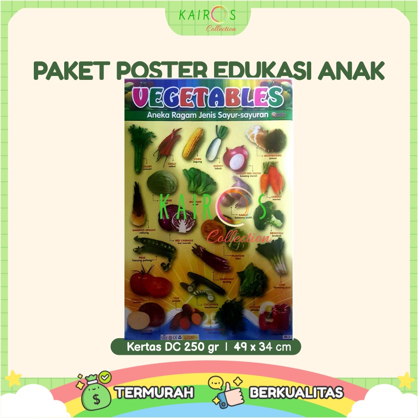 Paket 6 Poster Dinding Edukasi Anak Belajar Mengenal Alfabet, Angka, Sayuran, Buah, Hewan, Transportasi