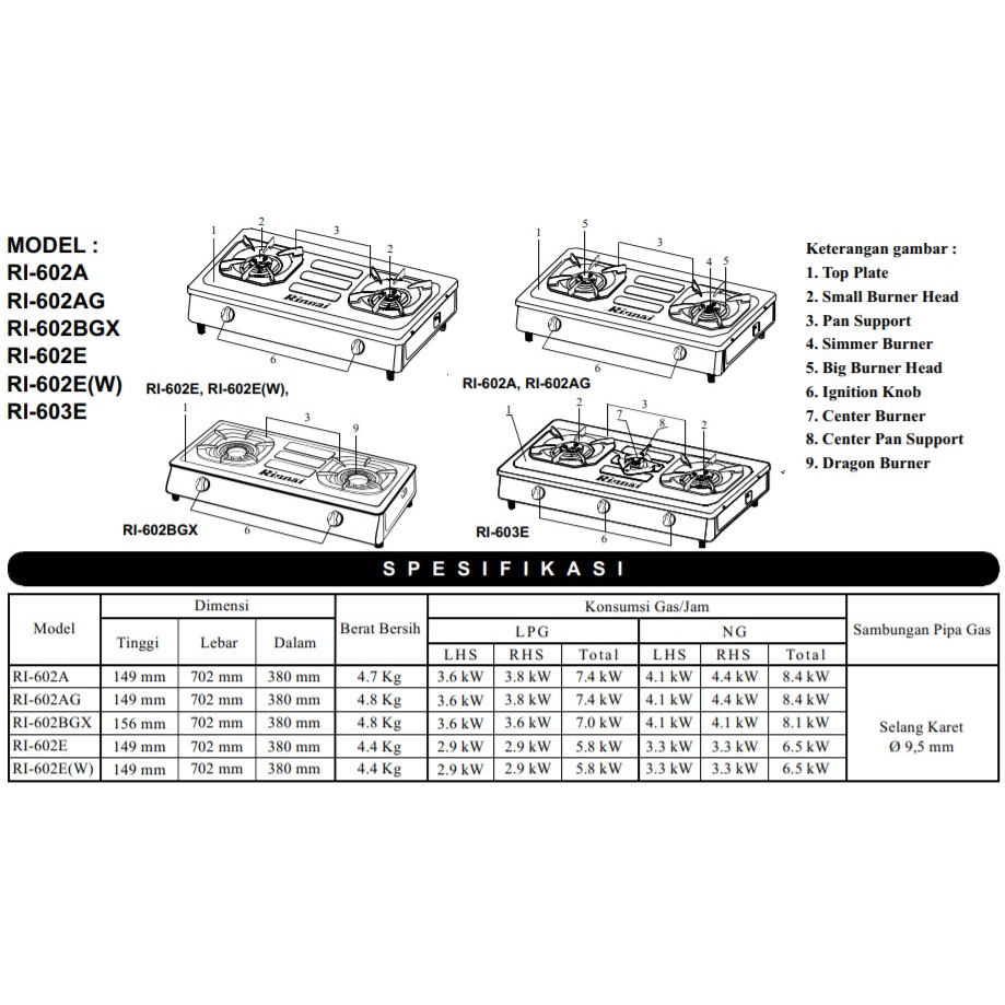 Rinnai Kompor Gas Stove Stainless Steel 2 Tungku RI-602E / RI 602E / RI 602 E / RI-602 E /RI602E / RI602 E