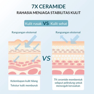 ✨ AKU MURAH ✨ Bioaqua 7X Ceramide Skin Barrier Repair Moisturizer Cream 50gr BPOM / Pelembab Wajah