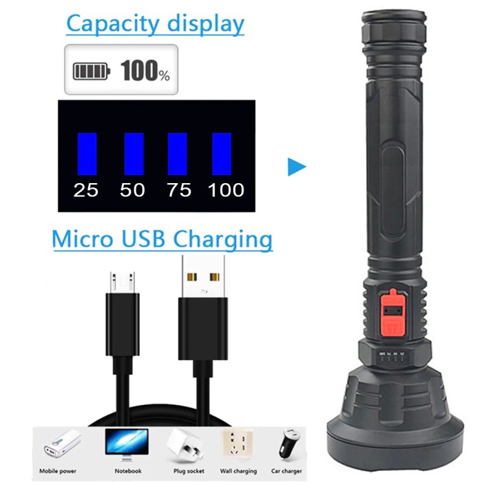 Senter LED Flashlight Waterproof USB Rechargeable Cree XPE 4000 Lumens