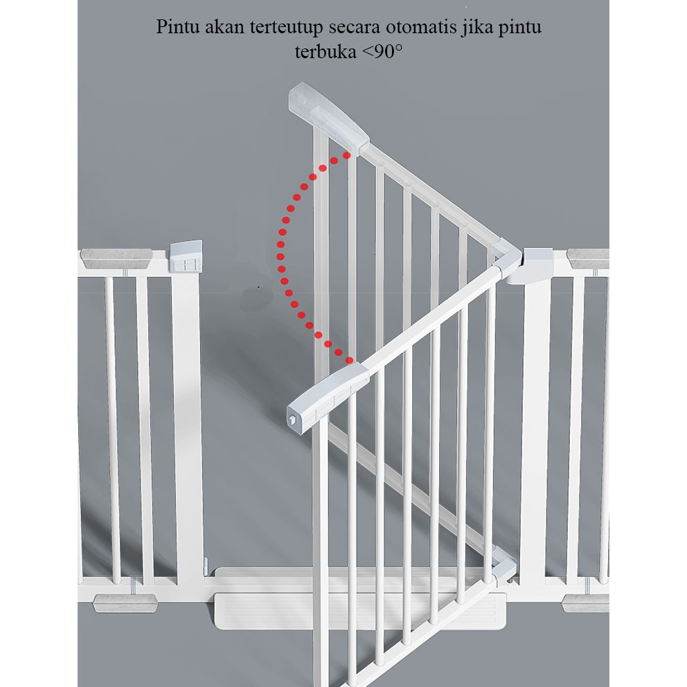 Pagar Kamar Anak Bayi Baby Safe Step Pass For Safety Gate