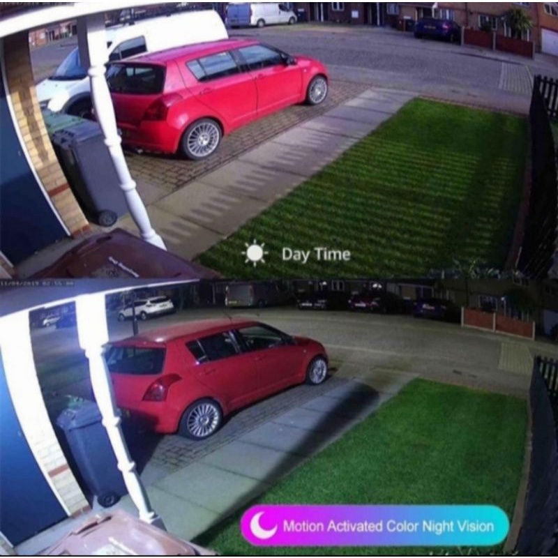 PAKET CCTV COLORVU 4 CHANNEL 2 KAMERA TURBO HD KOMPLIT
