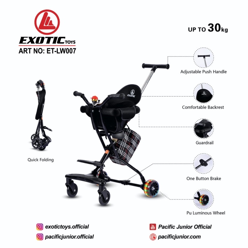 Baby Stroller Exotic LW 011 LW 007 LW 001 LW 101 LW 105 LW 201 LW011 LW007 LW001 LW101 LW105 LW201 Folding Bisa Dilipat Kereta Dorong Anak Bayi Alat Bantu Bawa Anak Bayi LW 001-1 LW001-1 LW 002 LW002 LW 005 LW005 LW 112 LW112 LW 129 LW129