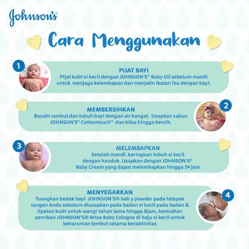 Johnson's STARTER KIT Baby Gift Set / BABY SHOWER Gift Set / Premium Baby Gift Set / Baby Gift Box / Essentials Gift Set. Paket Hadiah Bayi