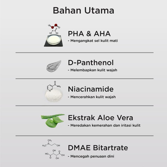 ERHA 2 Sabun Wajah - Kulit Berminyak dgn Niacinamide PHA AHA Niacinamide / BPOM