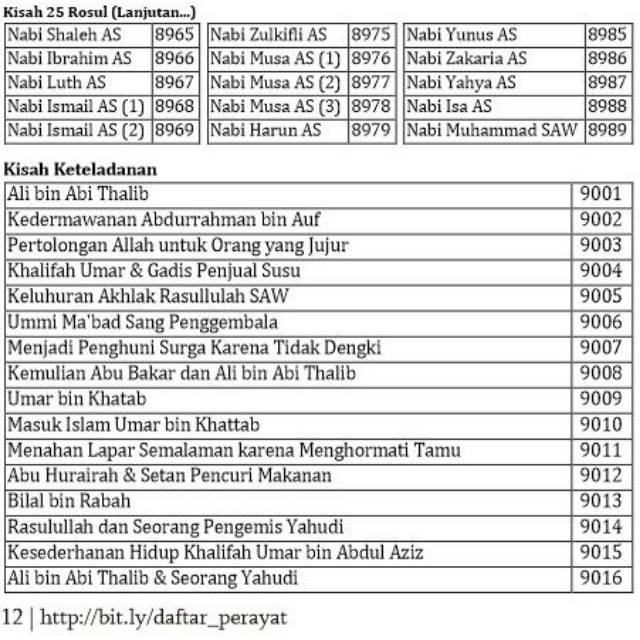 Buku Panduan Speaker Advance Tp 600n Berbagai Buku