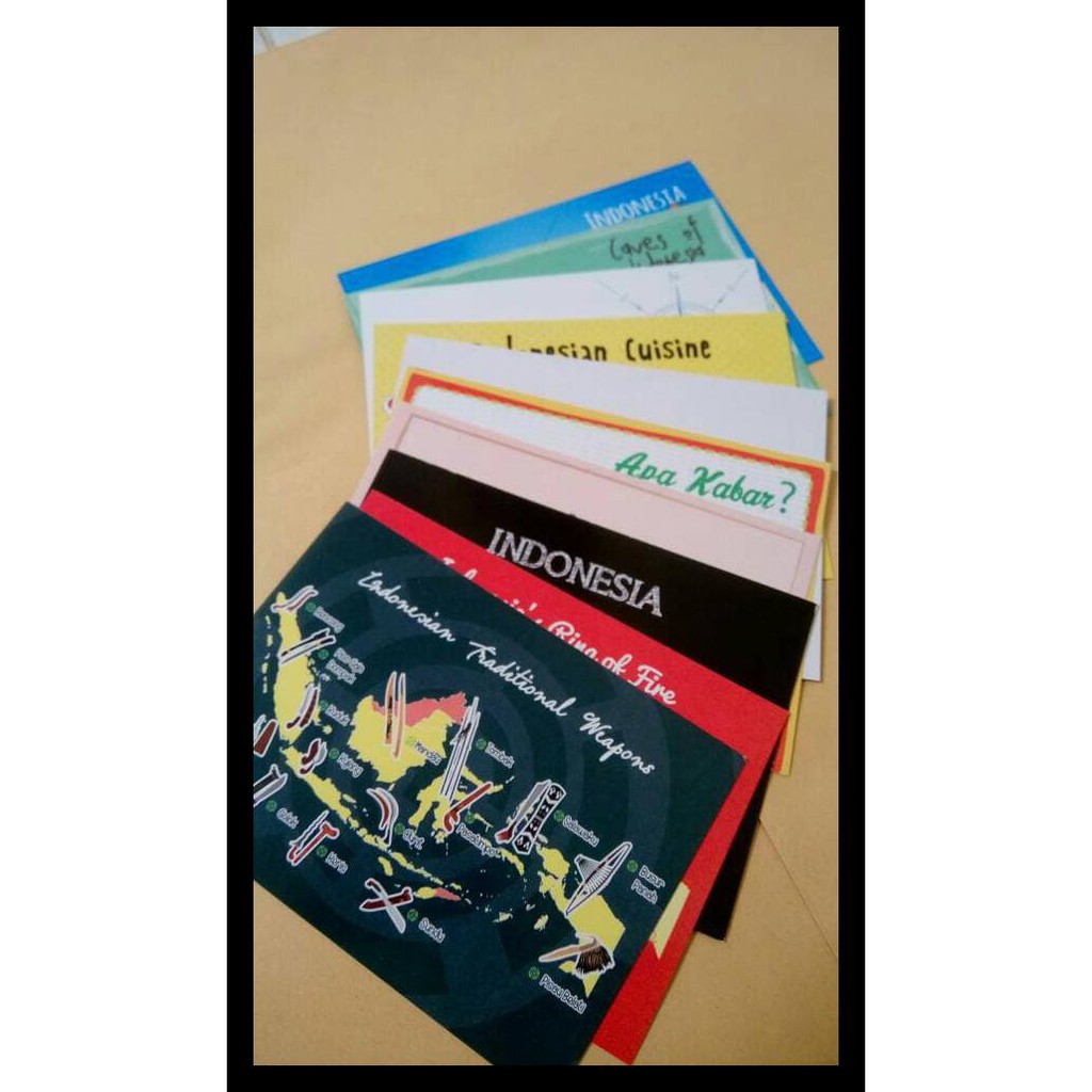 

Terlaris Postcard / Kartu Pos Map Indonesia Promo