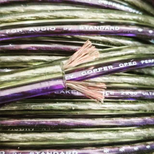 Kabel Listrik Serabut 2x80 Kabel Audio Serabut Transparant Kabel Speaker per Meter