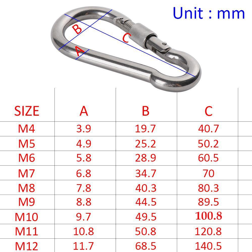 Wonder Lock Ring Quick Link Kait Pengaman Gigi Panjat Luar Stainless304