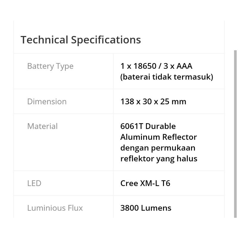 senter LED 3500 lumen murah