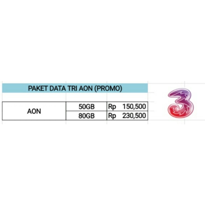 Paket Data Tri AON (Promo)