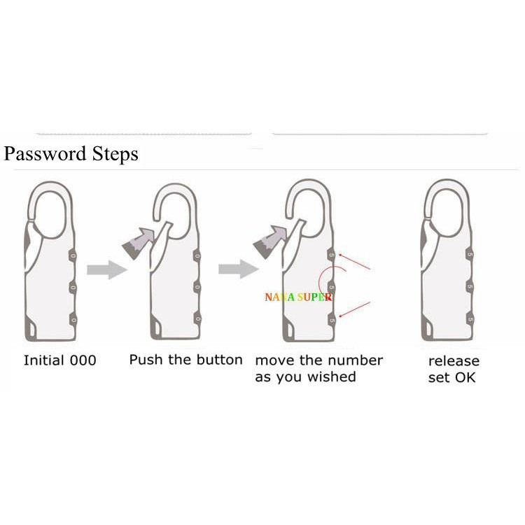 TaffGuard Columbia Gembok Koper Numeric Code Lock