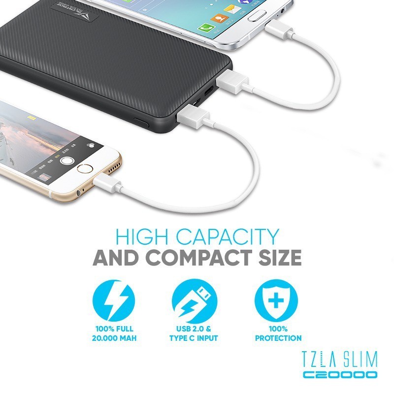 Alcatroz Tzla REAL 20000mAh PowerBank Fast Charging + Type C