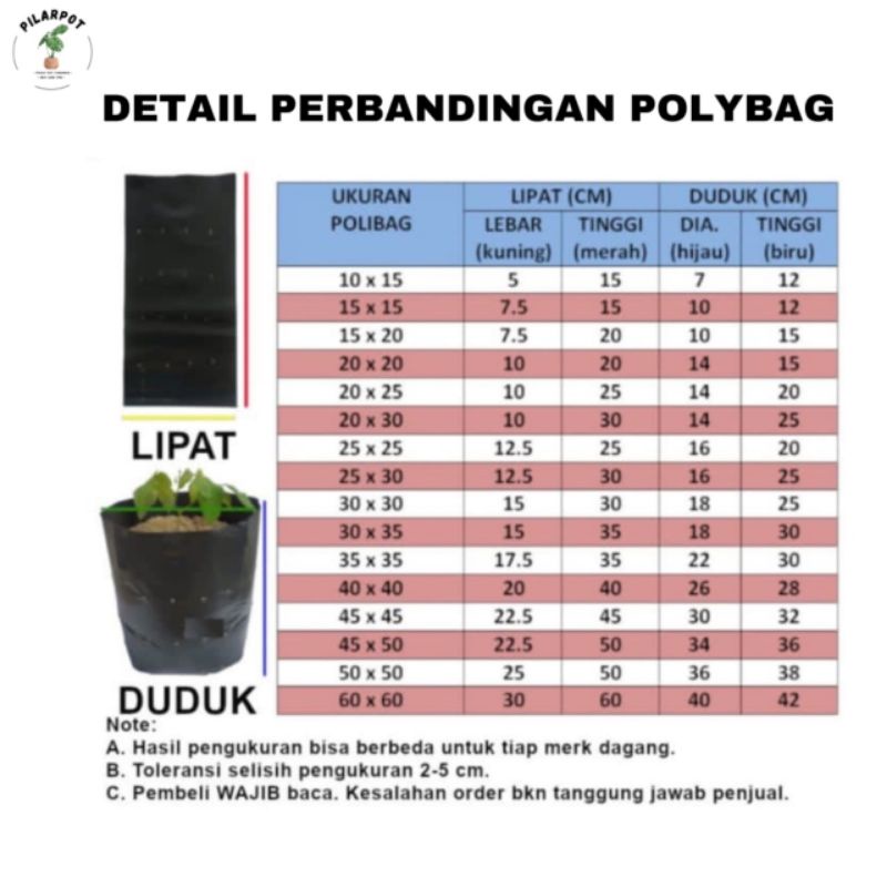 plastik polybag polibag semai tanaman ecer satuan KECIL SEDANG - POLYBAG PERLEMBAR