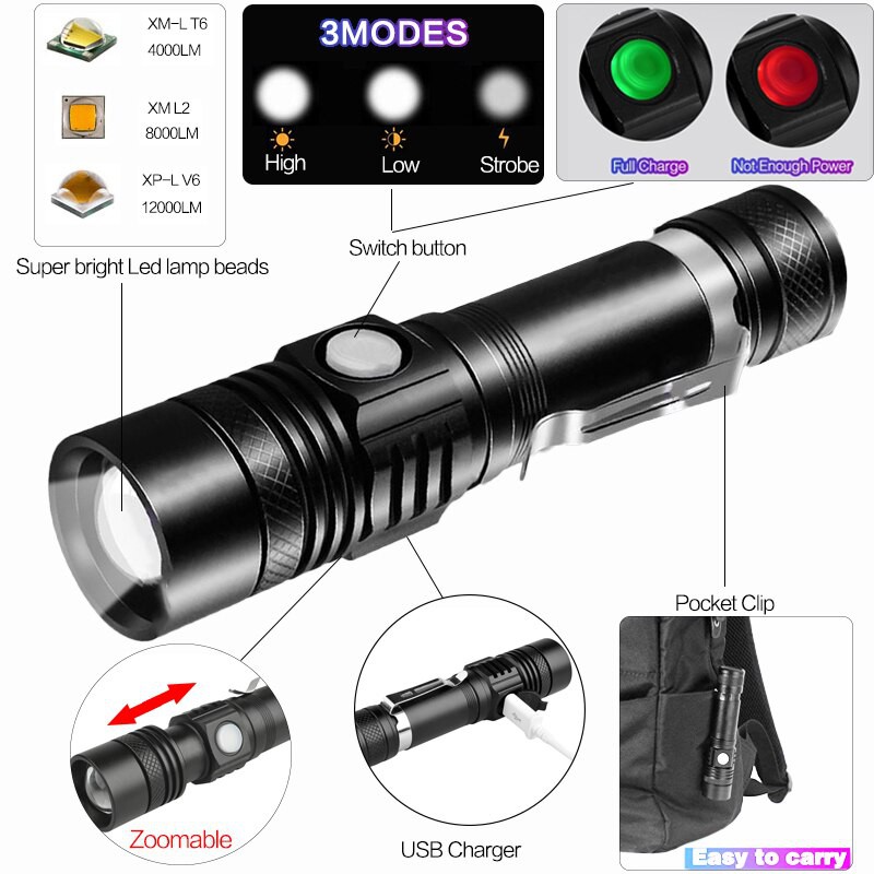 Pocketman Senter LED USB Rechargeable XML-T6 6200 Lumens 10W - P15 - Black