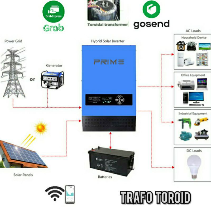 inverter hybrid LF Prime 3000W 48V MPPT 60A WiFi trafo toroidal donat low frequency PLTS solar panel campervan